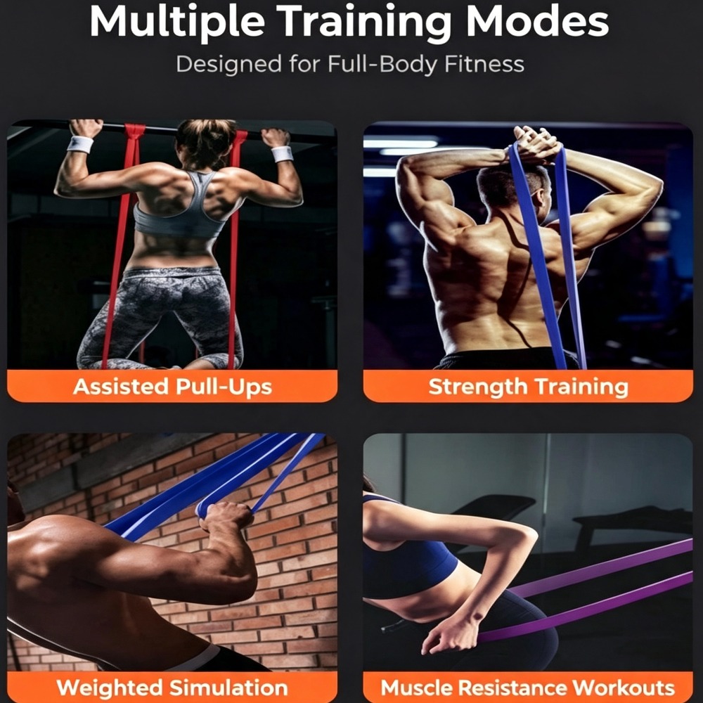 Thickened Resistance Loop Band - огляд і ціна Yoga Fitness Resistance Band