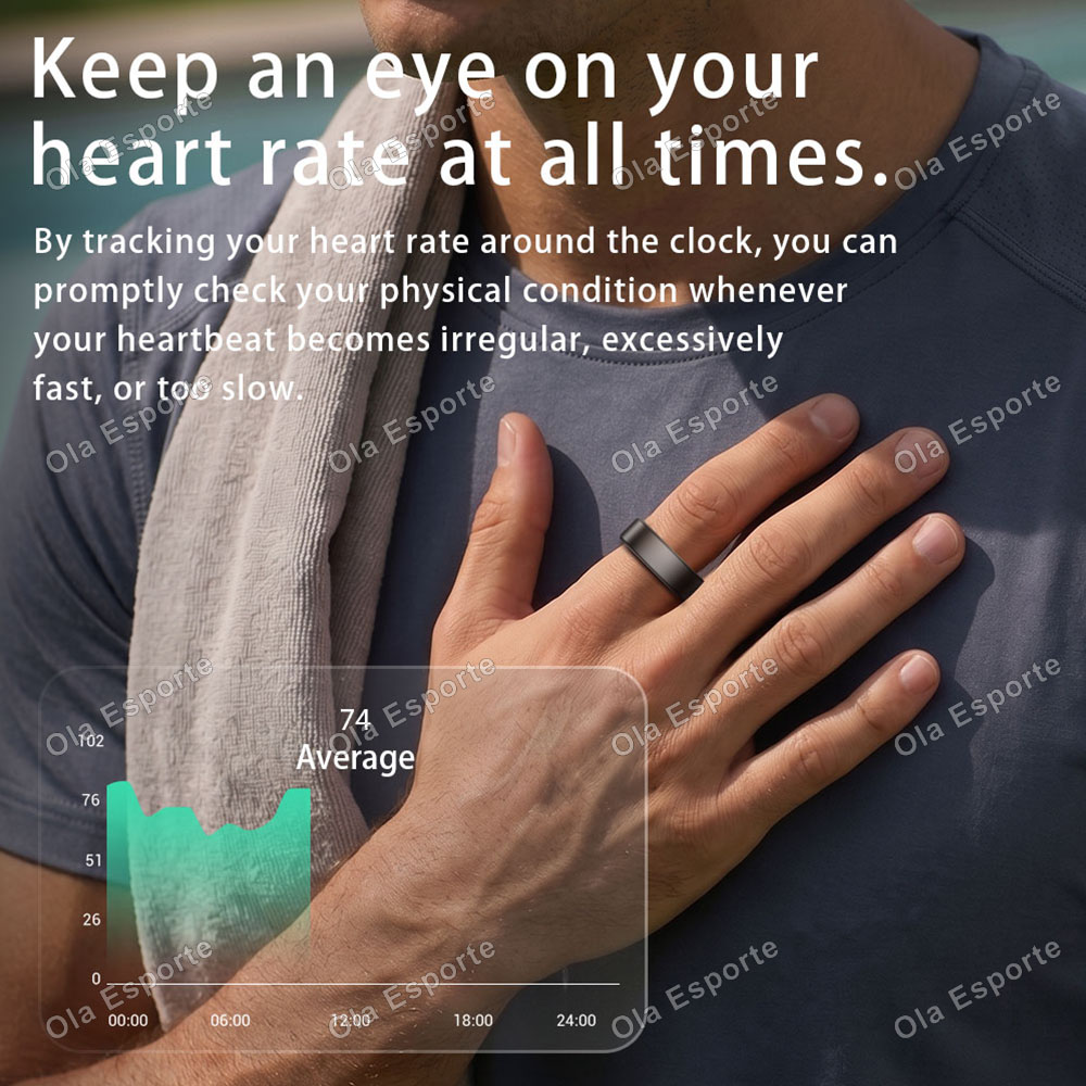 Smart Ring Heart Rate Blood Ox - огляд і ціна Gymnastics Rings