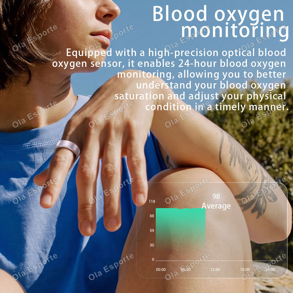 Smart Ring Heart Rate Blood Ox - огляд і ціна Gymnastics Rings