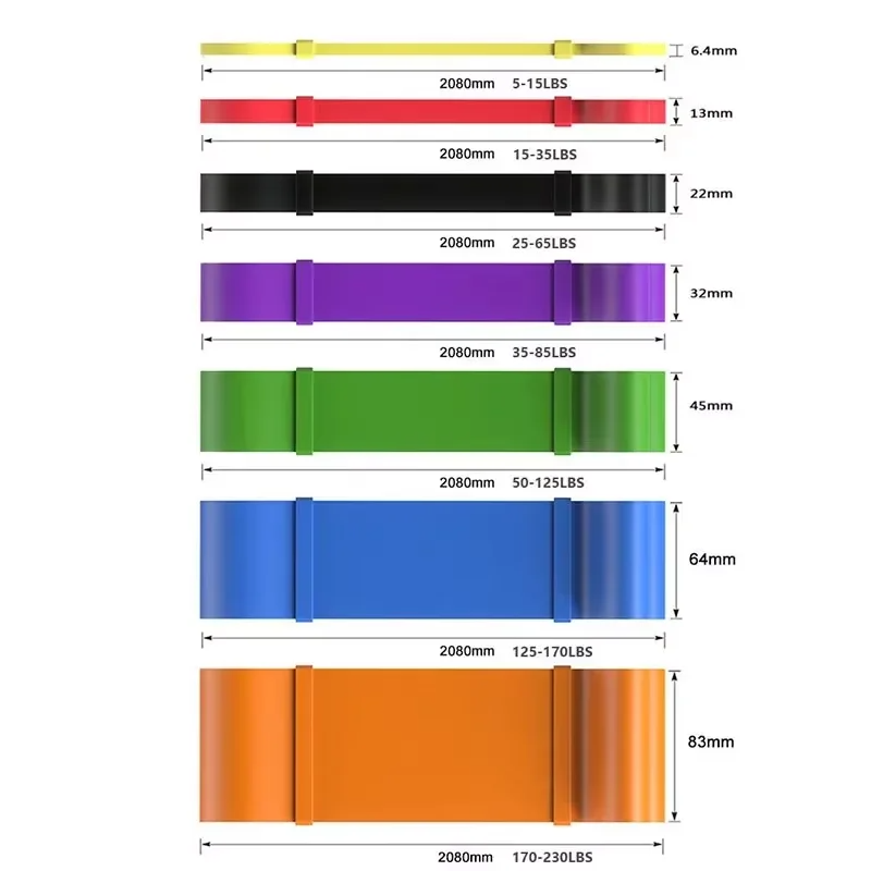 Heavy-Duty 7 Levels Resistance - огляд і ціна Yoga Fitness Resistance Band